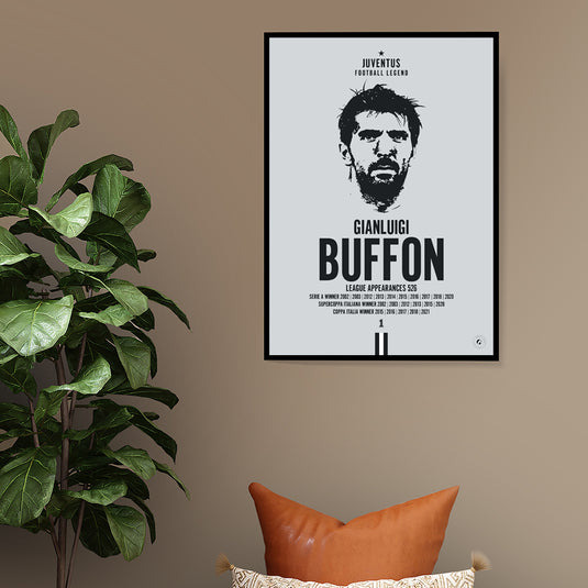 Gianluigi Buffon Head Poster - Juventus