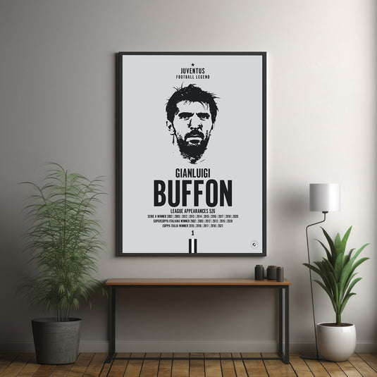 Gianluigi Buffon Head Poster - Juventus