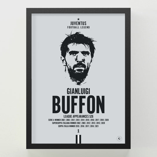 Gianluigi Buffon Head Poster - Juventus