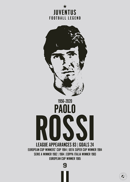 Paolo Rossi Head Poster - Juventus