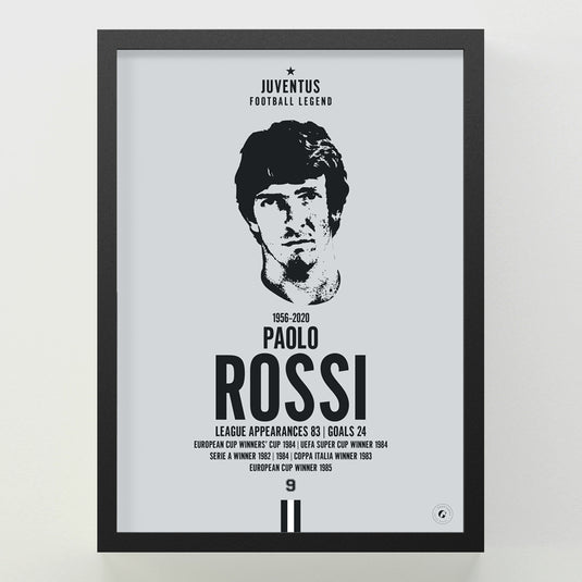 Paolo Rossi Head Poster - Juventus