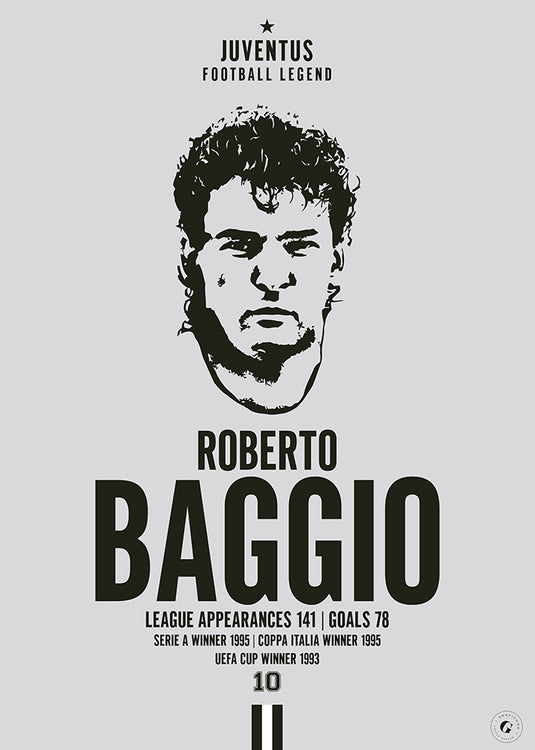 Roberto Baggio Head Poster - Juventus