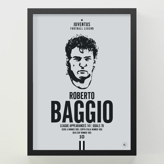 Roberto Baggio Head Poster - Juventus