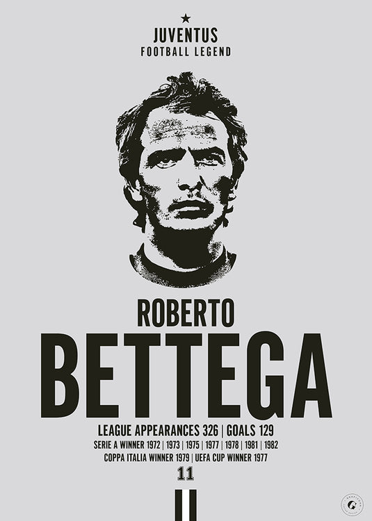 Roberto Bettega Head Poster - Juventus