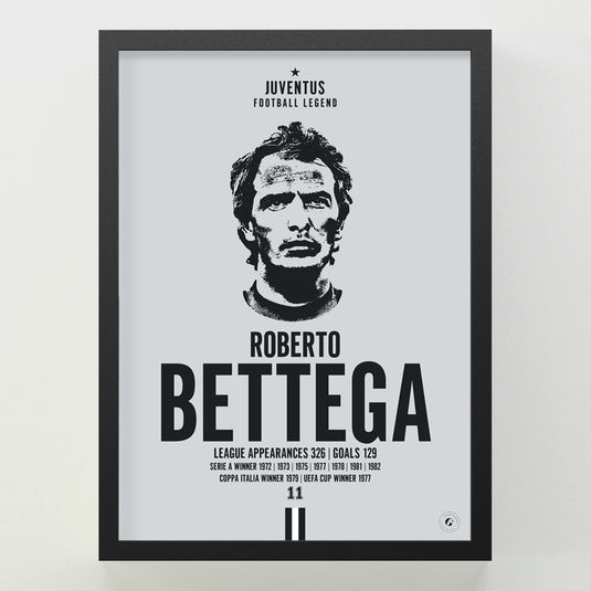 Roberto Bettega Head Poster - Juventus