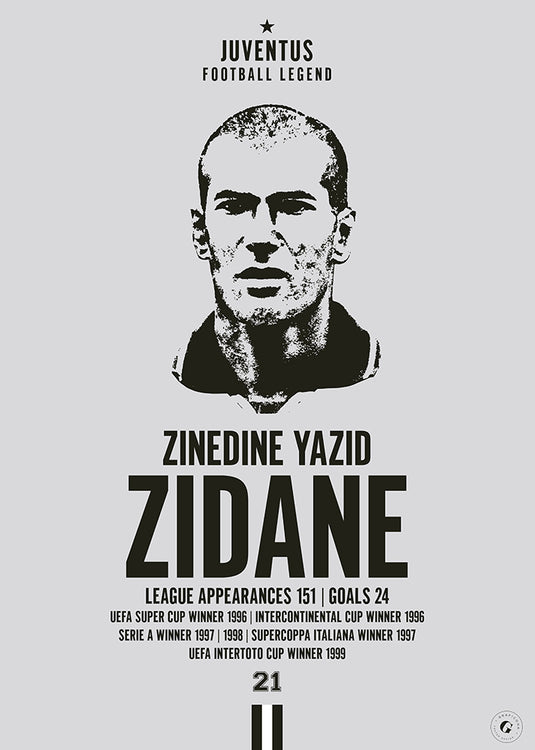 Zinedine Zidane Head Poster - Juventus