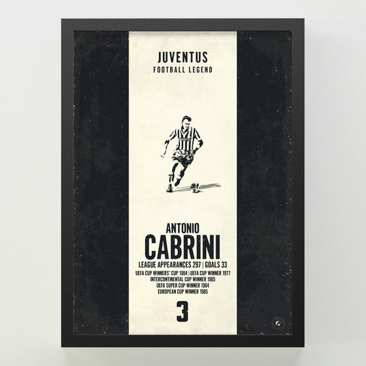 Antonio Cabrini Poster - Juventus