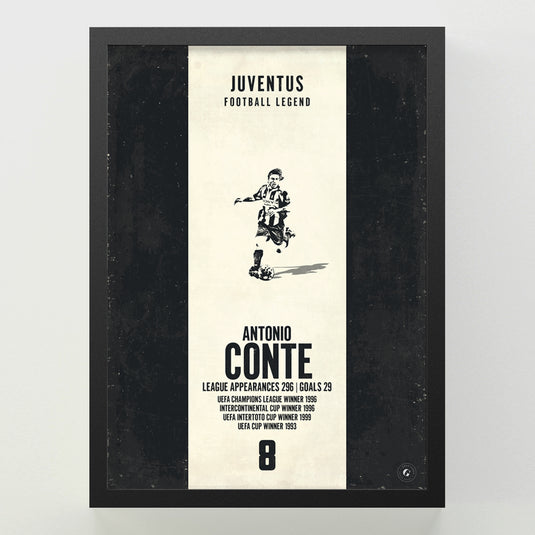 Antonio Conte Poster - Juventus