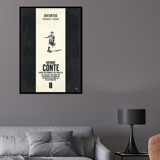 Antonio Conte Poster - Juventus