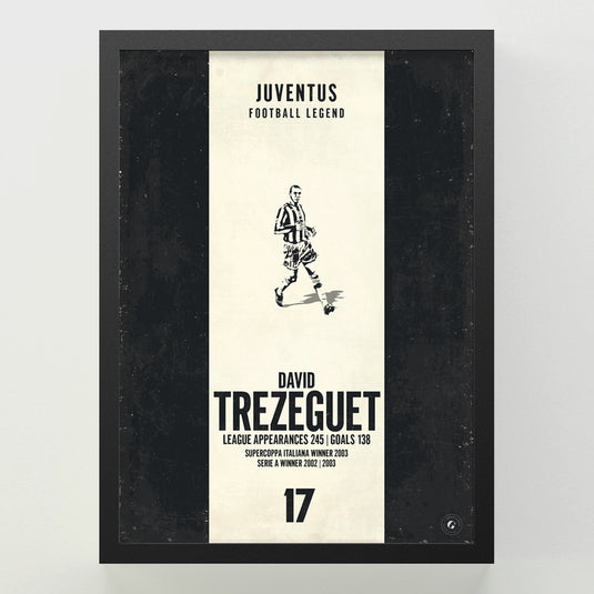 David Trezeguet Poster