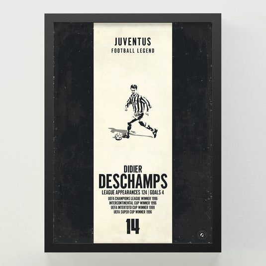 Didier Deschamps Poster - Juventus