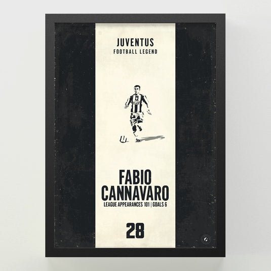 Fabio Cannavaro Poster