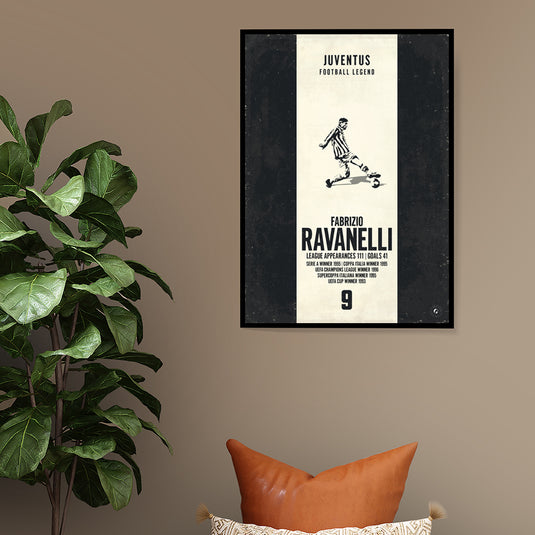 Fabrizio Ravanelli Poster (Vertical Band)