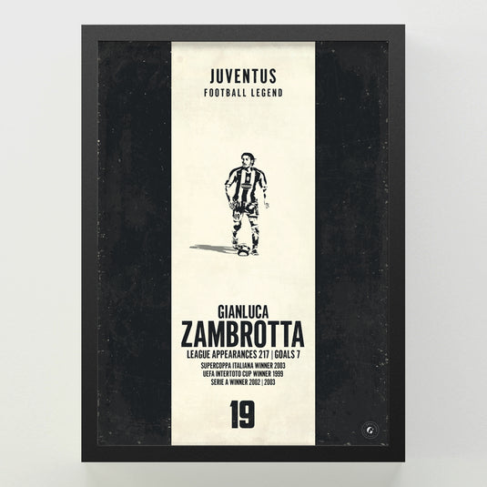 Gianluca Zambrotta Poster