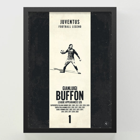 Gianluigi Buffon Poster