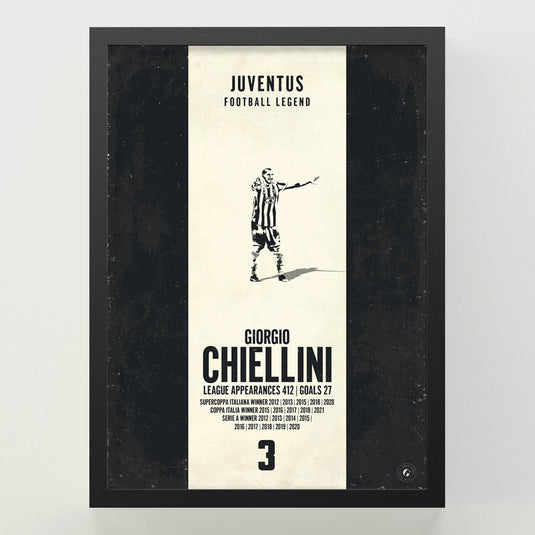 Giorgio Chiellini Poster - Juventus