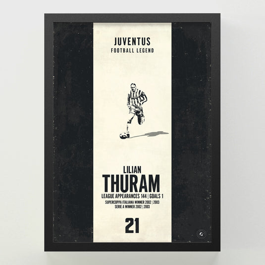 Lilian Thuram Poster