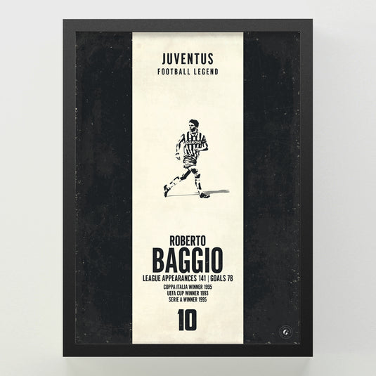 Roberto Baggio Poster 