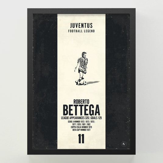 Roberto Bettega Poster - Juventus