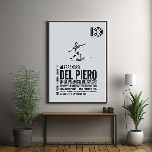 Alessandro Del Piero Poster - Juventus