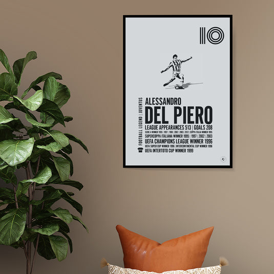 Alessandro Del Piero Poster - Juventus