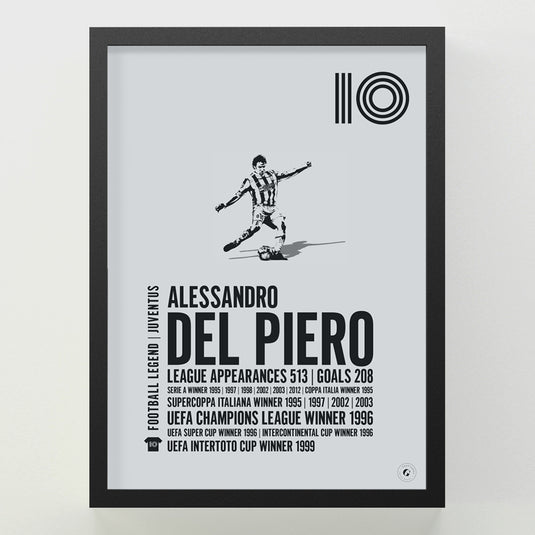 Alessandro Del Piero Poster - Juventus