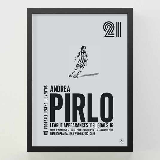 Andrea Pirlo Poster - Juventus