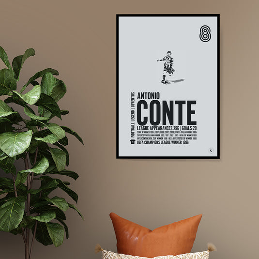 Antonio Conte Poster