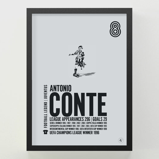 Antonio Conte Poster