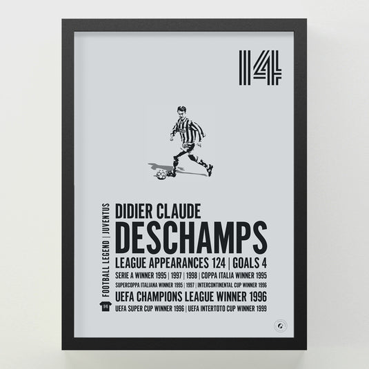 Didier Deschamps Poster - Juventus