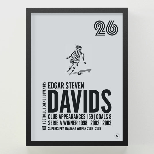 Edgar Davids Poster - Juventus