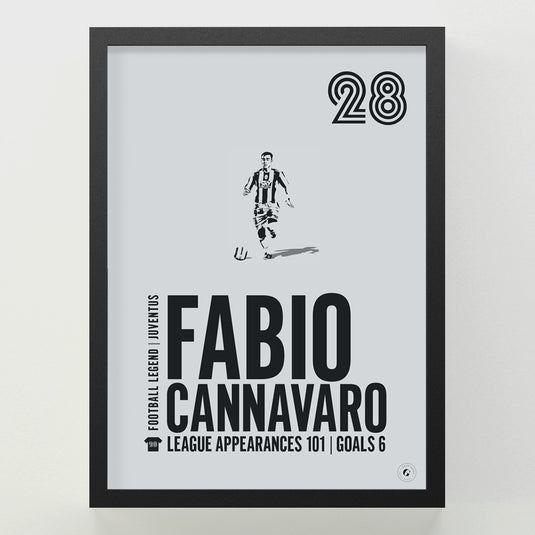 Fabio Cannavaro Poster - Juventus