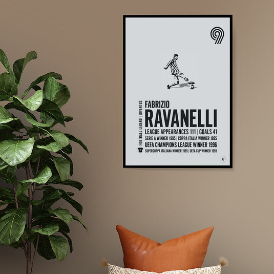 Póster Fabrizio Ravanelli - Juventus