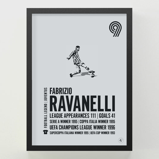 Fabrizio Ravanelli Poster - Juventus