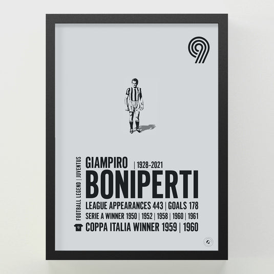 Giampiero Boniperti Poster
