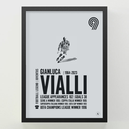 Gianluca Vialli Poster - Juventus