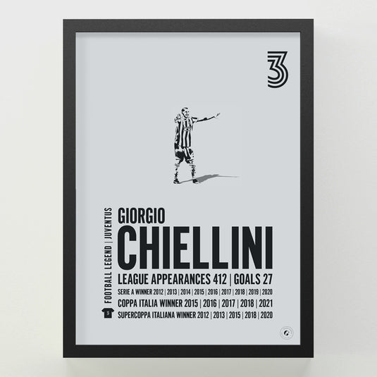 Giorgio Chiellini Poster