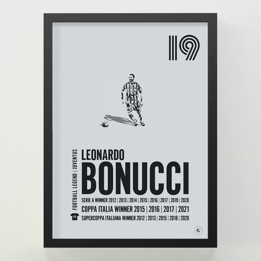 Leonardo Bonucci Poster