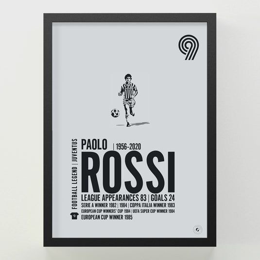 Paolo Rossi Poster - Juventus