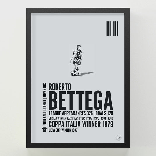 Roberto Bettega Poster - Juventus