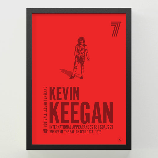 Kevin Keegan Poster