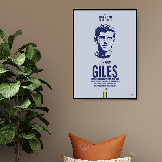 Johnny Giles Head Poster - Leeds United