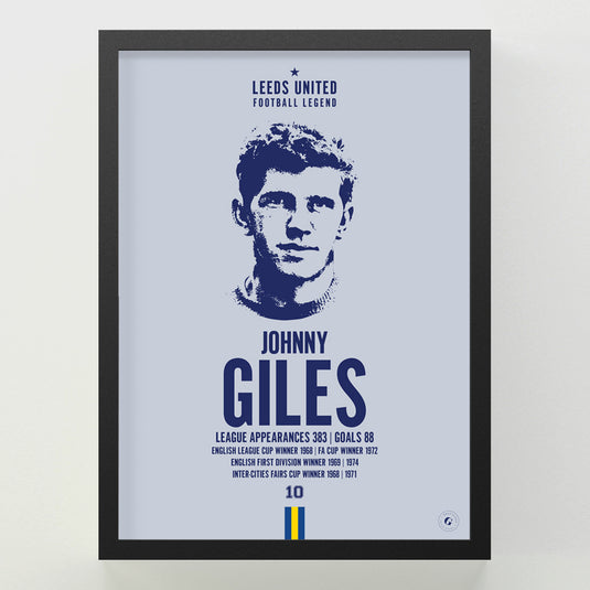 Johnny Giles Head Poster - Leeds United