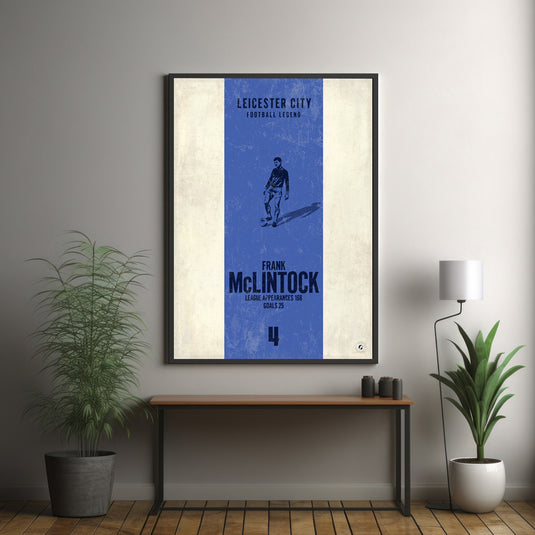 Frank McLintock Poster (Vertical Band) - Leicester City