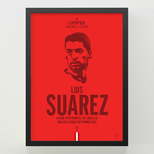 Luis Suarez Head Poster - Liverpool