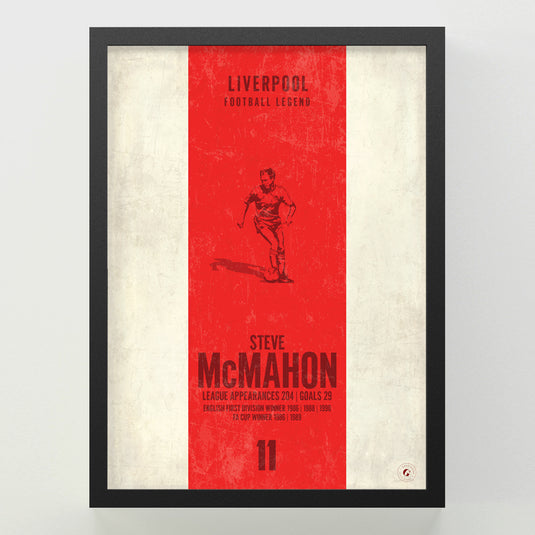 Steve McMahon Poster - Liverpool