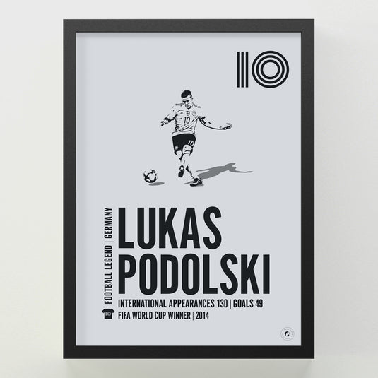 Lukas Podolski Poster