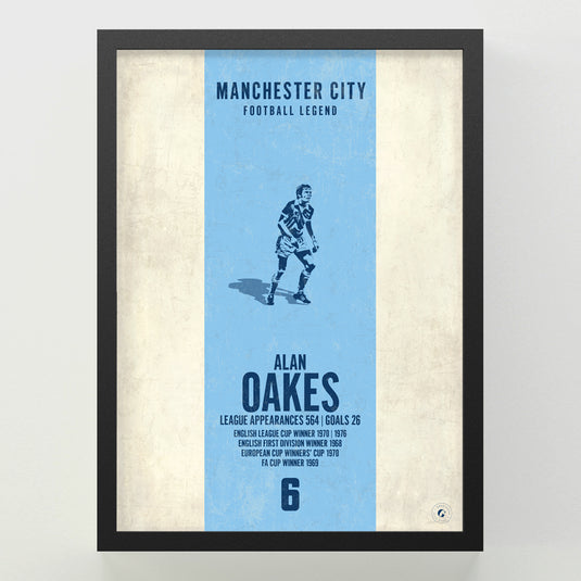 Alan Oakes Poster