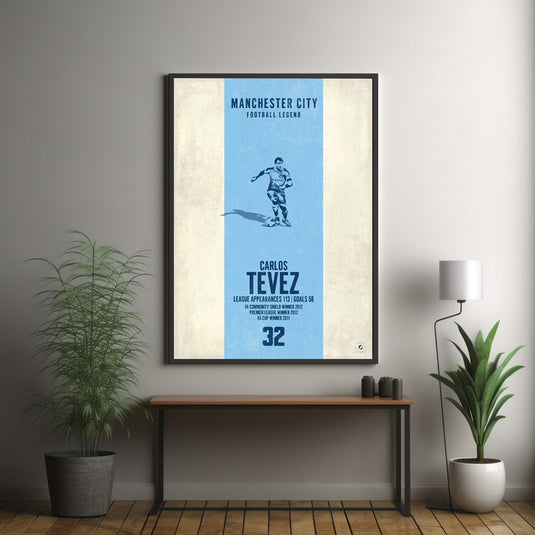 Affiche Carlos Tevez (bande verticale)