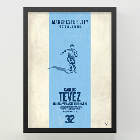 Carlos Tevez Poster